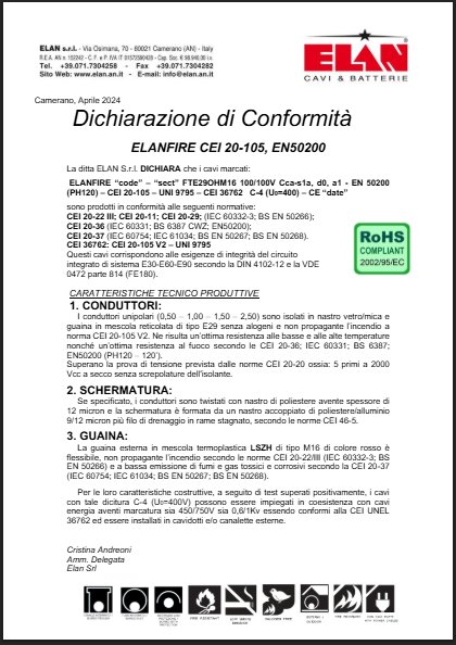 14Conformit2024caviELANFIREschermati_CCA_thumb