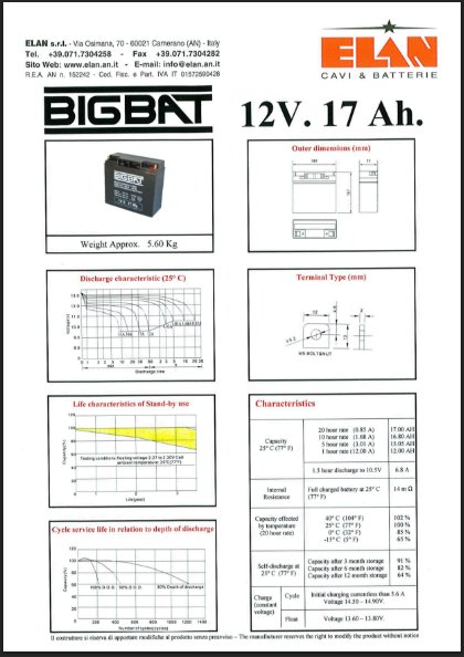 BATT_12V_01217_thumb